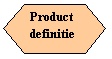Stroomdiagram: Voorbereiding: Product
definitie

